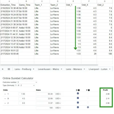 Tracker evolutie cote pariuri sportive - SureBet Insight