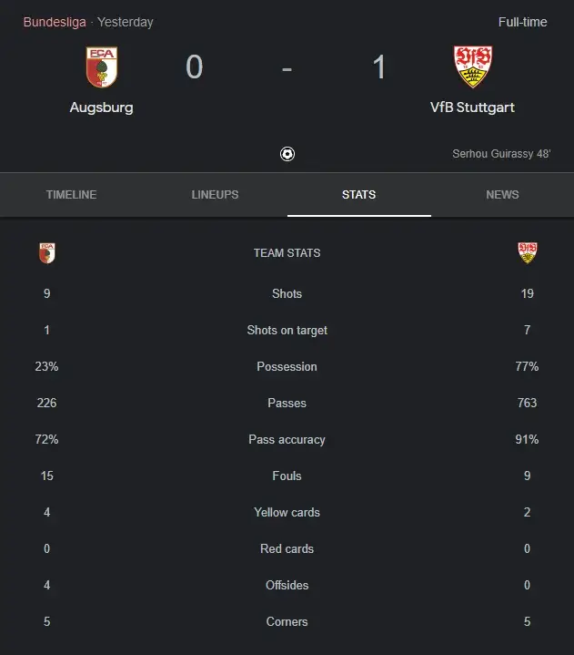 pariuri sportive meci fotbal Augsburg Stuttgart