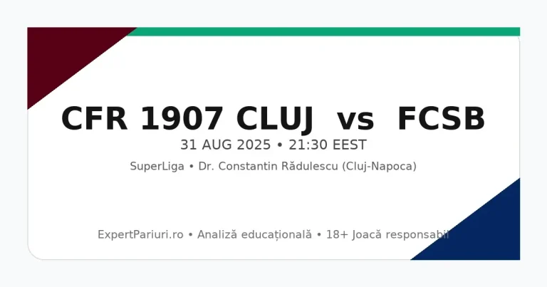CFR Cluj vs FCSB – SuperLiga (31.08.2025, 21:30)