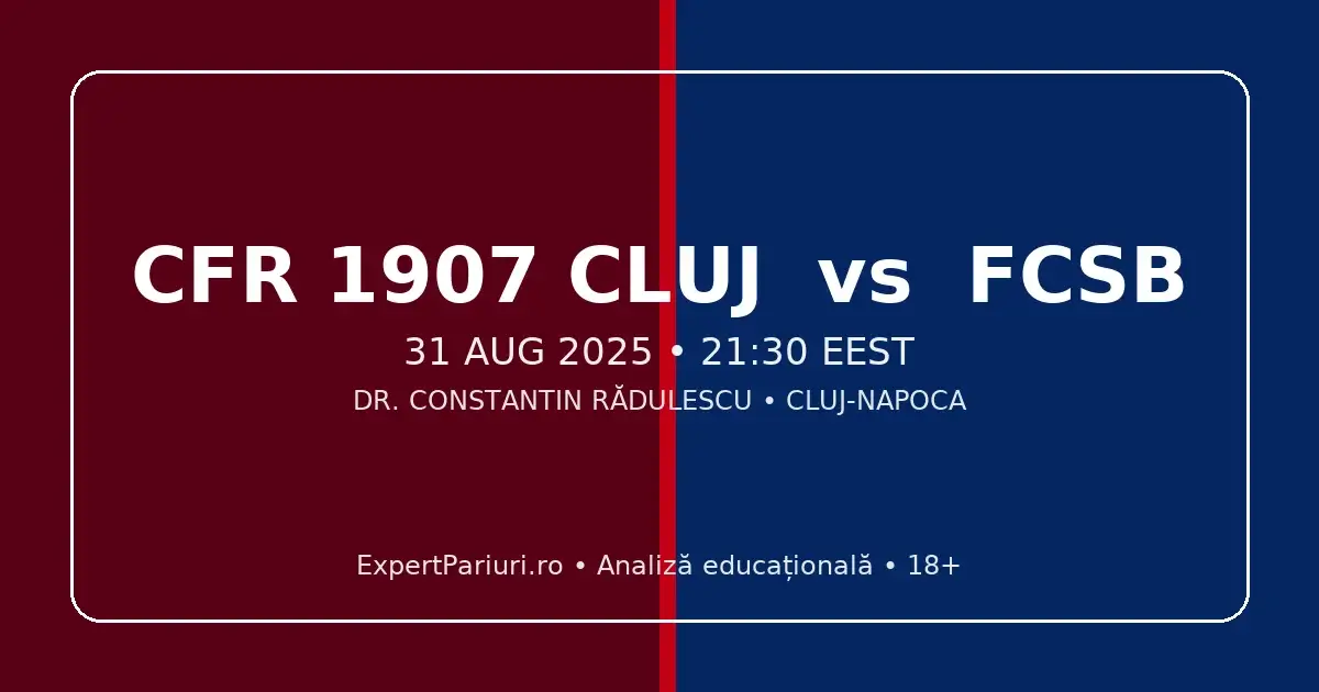 CFR 1907 Cluj vs FCSB – 31 aug 2025, 21:30 – SuperLiga, preview ExpertPariuri