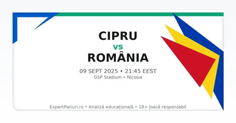 Cipru vs România preliminare CM2025 09.09.2025