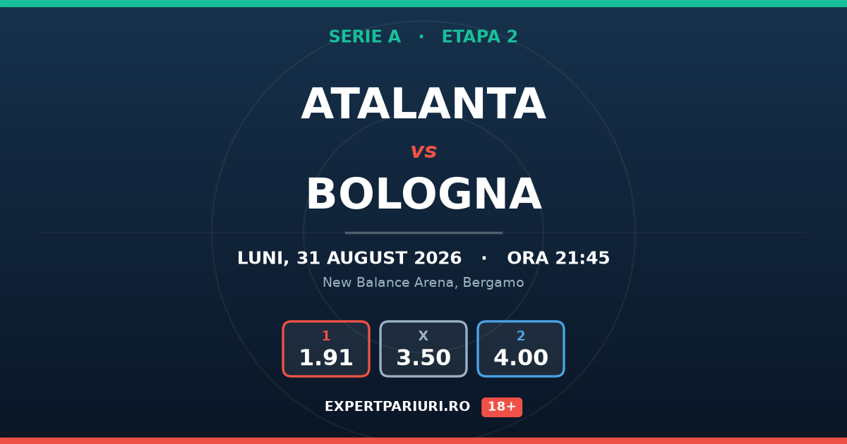 Atalanta vs Bologna: analiză, cote și probabilități (31.08.2026)