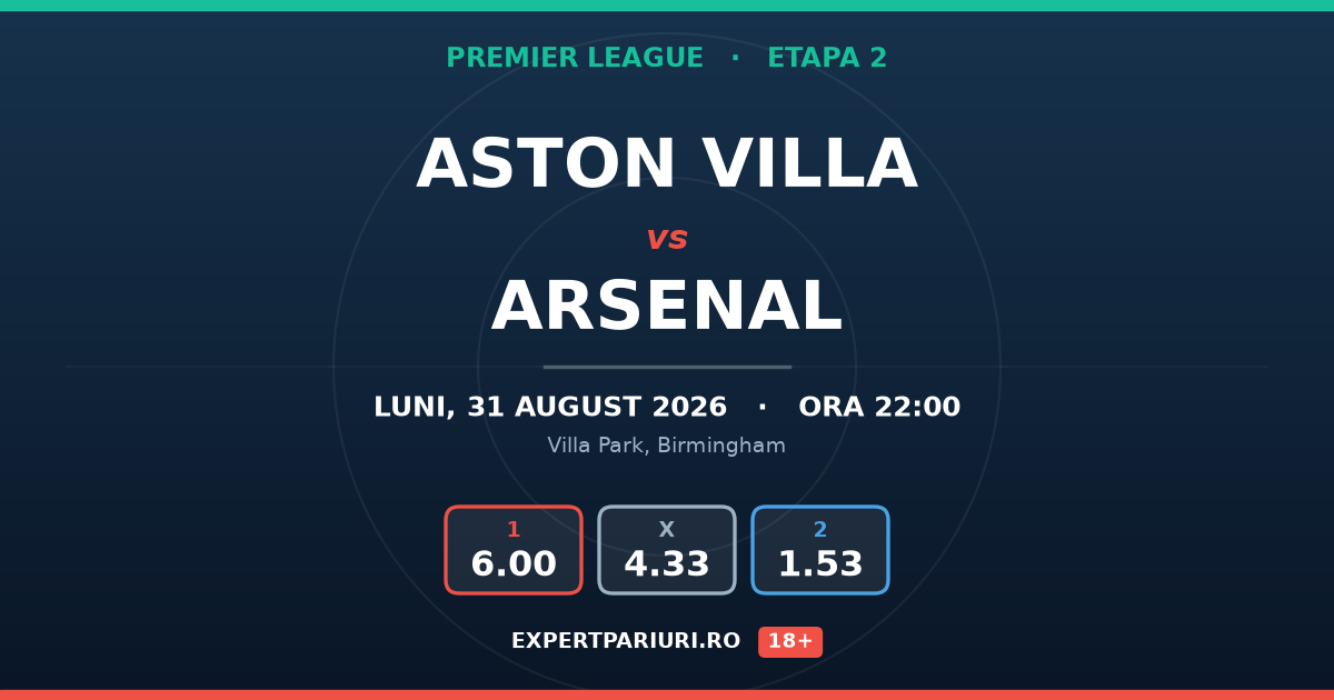 Aston Villa vs Arsenal: analiză, cote și probabilități (31.08.2026)