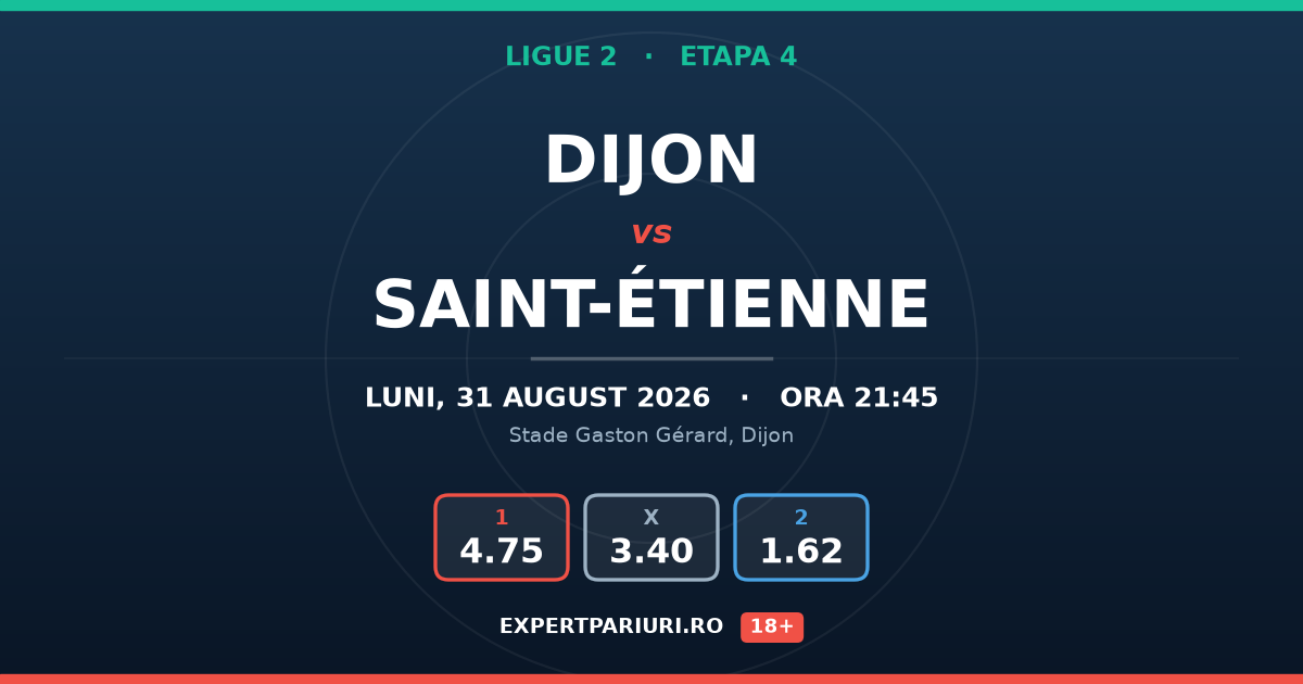 Dijon vs Saint-Étienne: analiză, cote și probabilități (31.08.2026)
