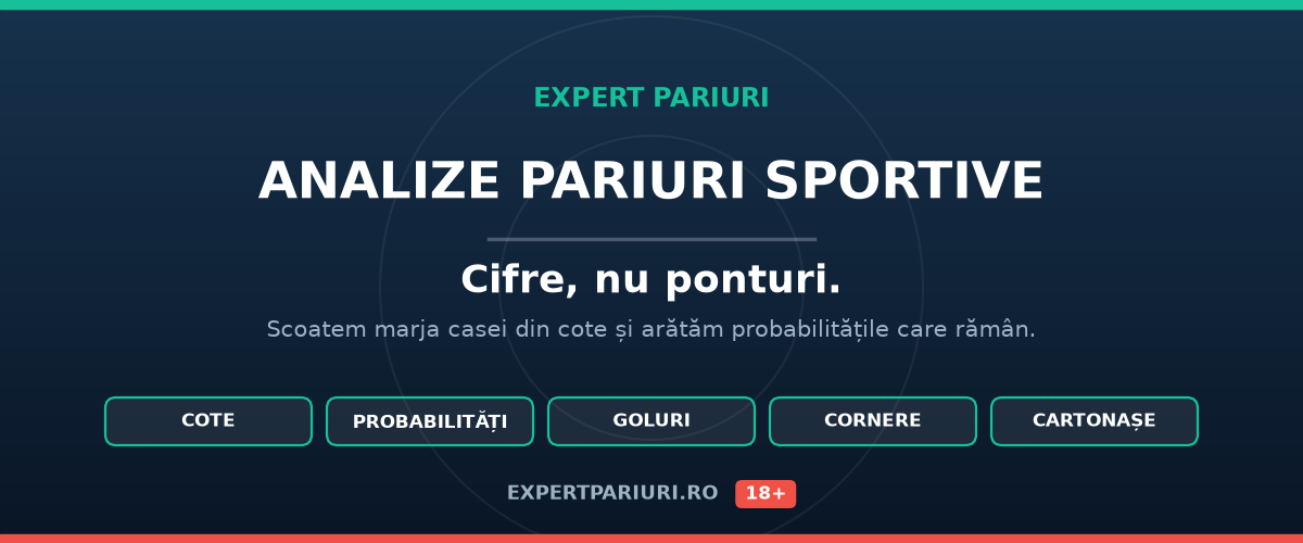 Analize pariuri sportive: cote, probabilități, goluri, cornere și cartonașe