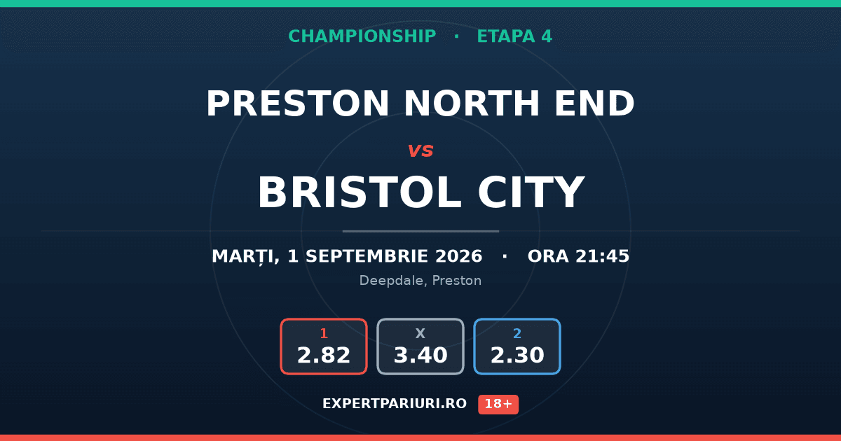 Preston North End vs Bristol City: analiză, cote și probabilități (01.09.2026)