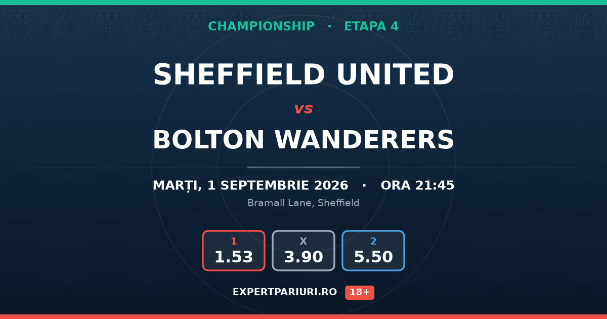 Sheffield United vs Bolton Wanderers: analiză, cote și probabilități (01.09.2026)