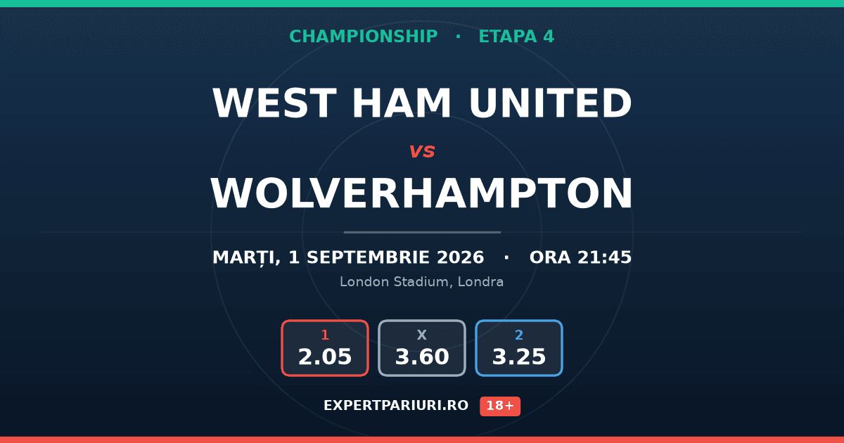 West Ham United vs Wolverhampton: analiză, cote și probabilități (01.09.2026)