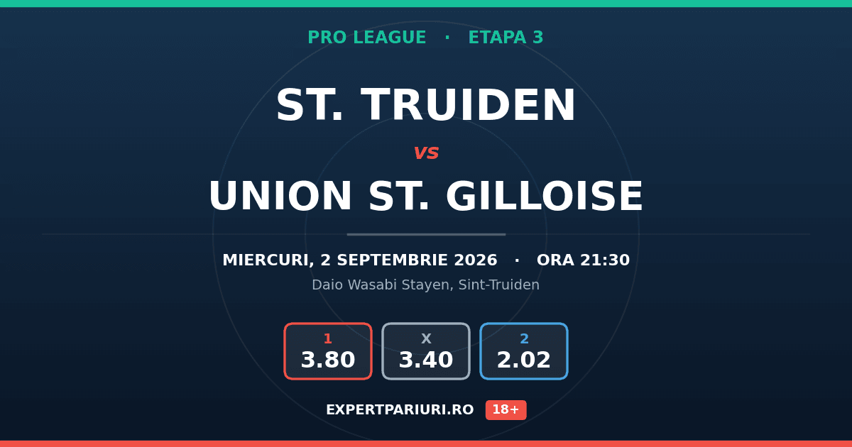 St. Truiden vs Union St. Gilloise: analiză, cote și probabilități (02.09.2026)