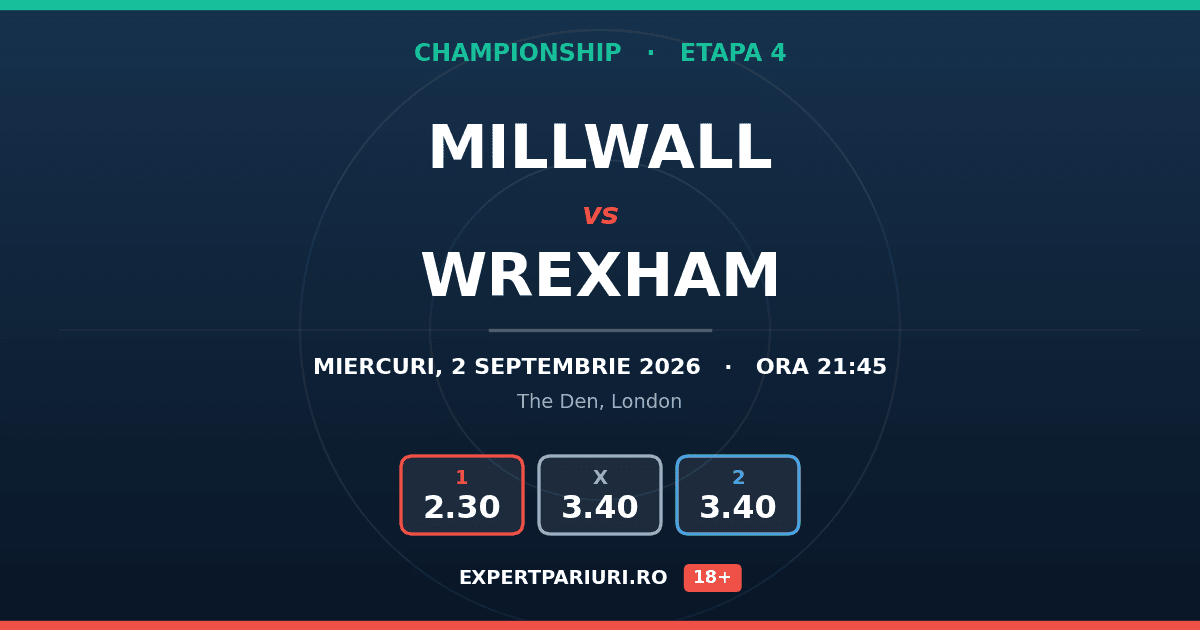 Millwall vs Wrexham: analiză, cote și probabilități (02.09.2026)