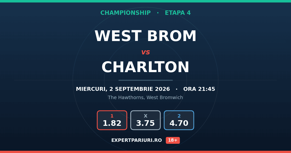 West Brom vs Charlton: analiză, cote și probabilități (02.09.2026)