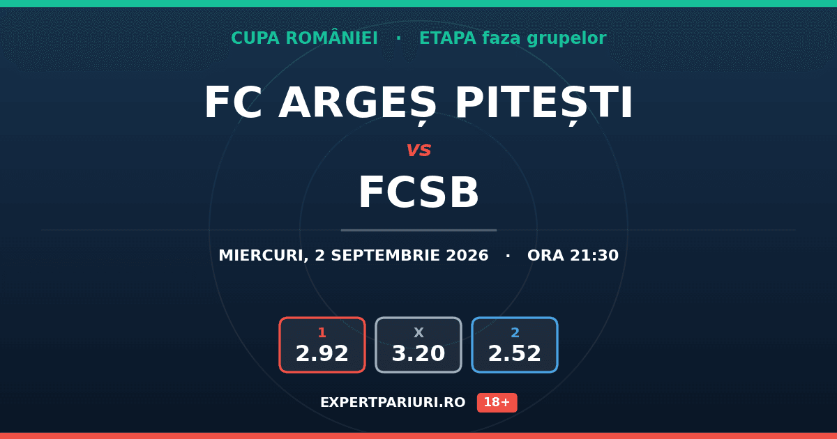 FC Argeș Pitești vs FCSB: analiză, cote și probabilități (02.09.2026)