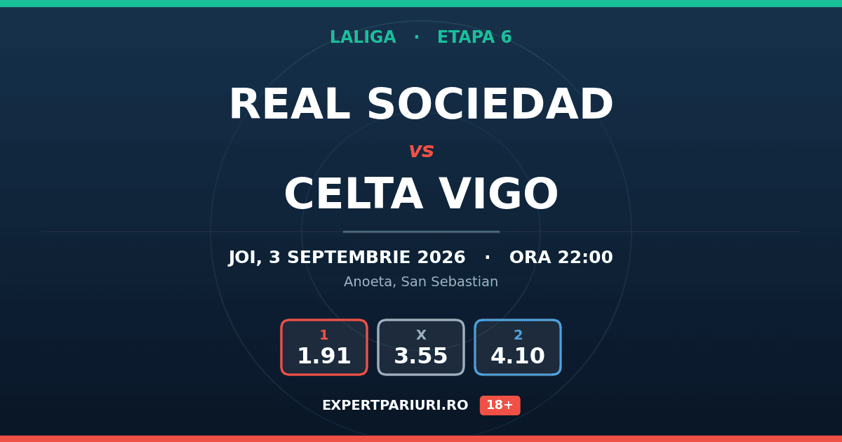 Real Sociedad vs Celta Vigo: analiză, cote și probabilități (03.09.2026)