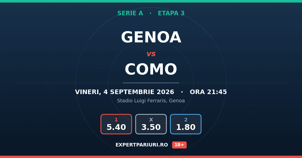 Genoa vs Como: analiză, cote și probabilități (04.09.2026)