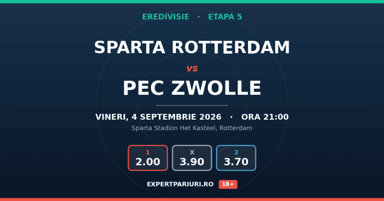 Grafic Expert Pariuri