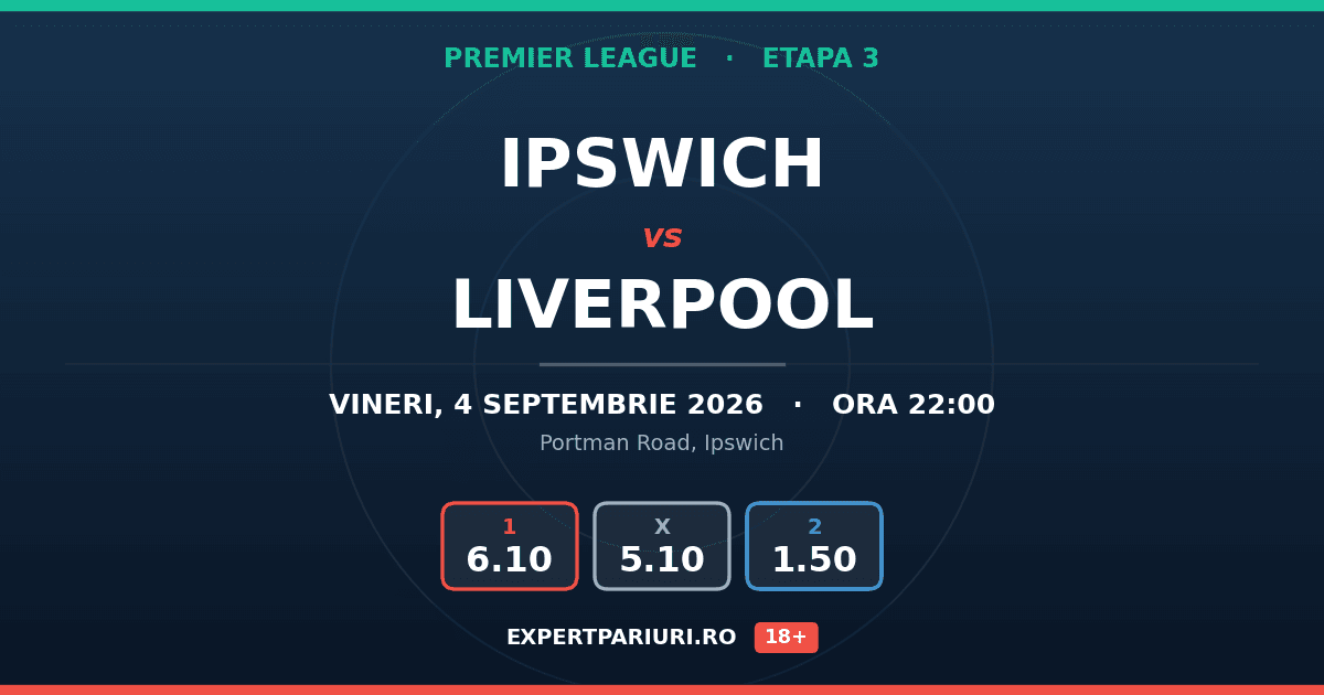 Ipswich vs Liverpool: analiză, cote și probabilități (04.09.2026)