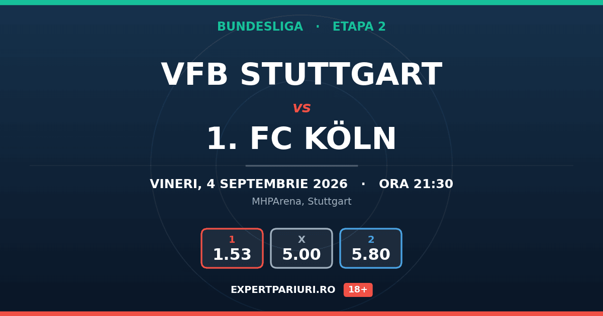 VfB Stuttgart vs 1. FC Köln: analiză, cote și probabilități (04.09.2026)