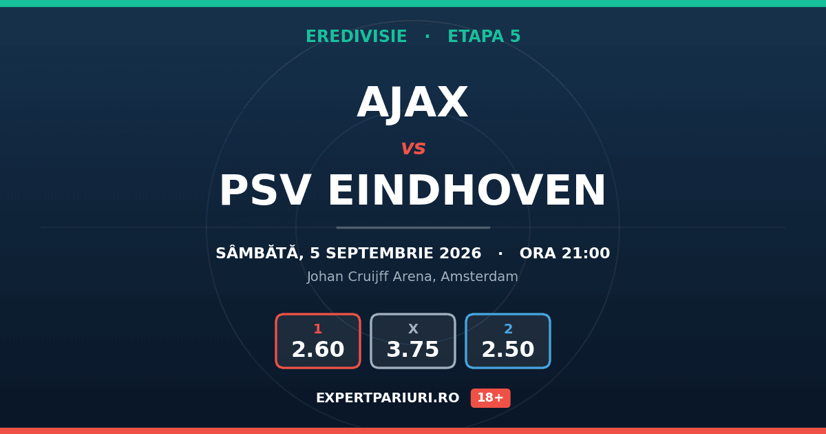 Ajax vs PSV Eindhoven: analiză, cote și probabilități (05.09.2026)