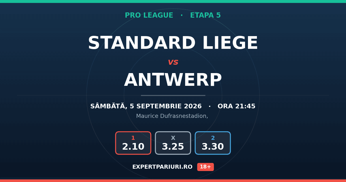 Standard Liege vs Antwerp: analiză, cote și probabilități (05.09.2026)