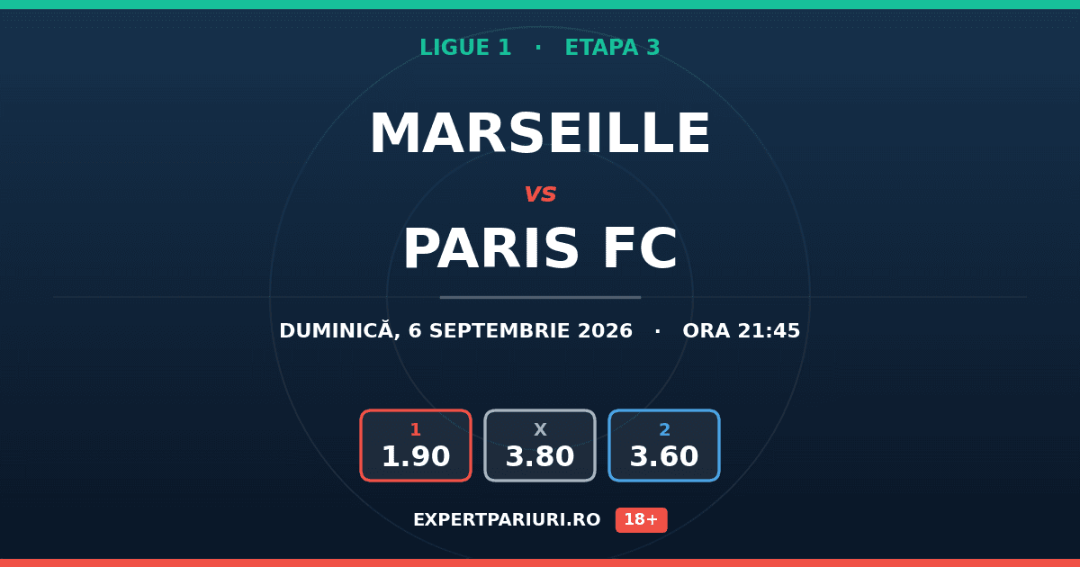 Marseille vs Paris FC: analiză, cote și probabilități (06.09.2026)