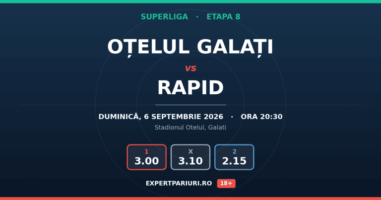 Grafic Expert Pariuri
