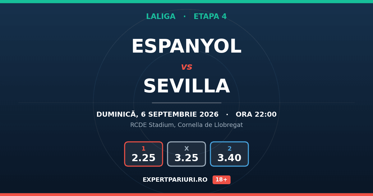 Espanyol vs Sevilla: analiză, cote și probabilități (06.09.2026)