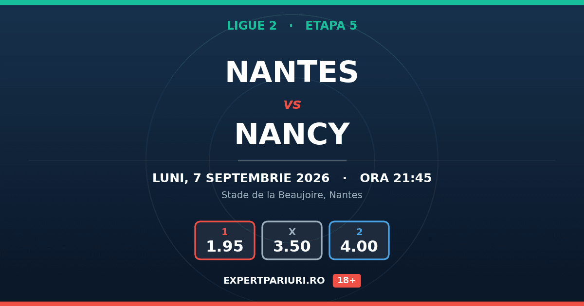 Nantes vs Nancy: analiză, cote și probabilități (07.09.2026)