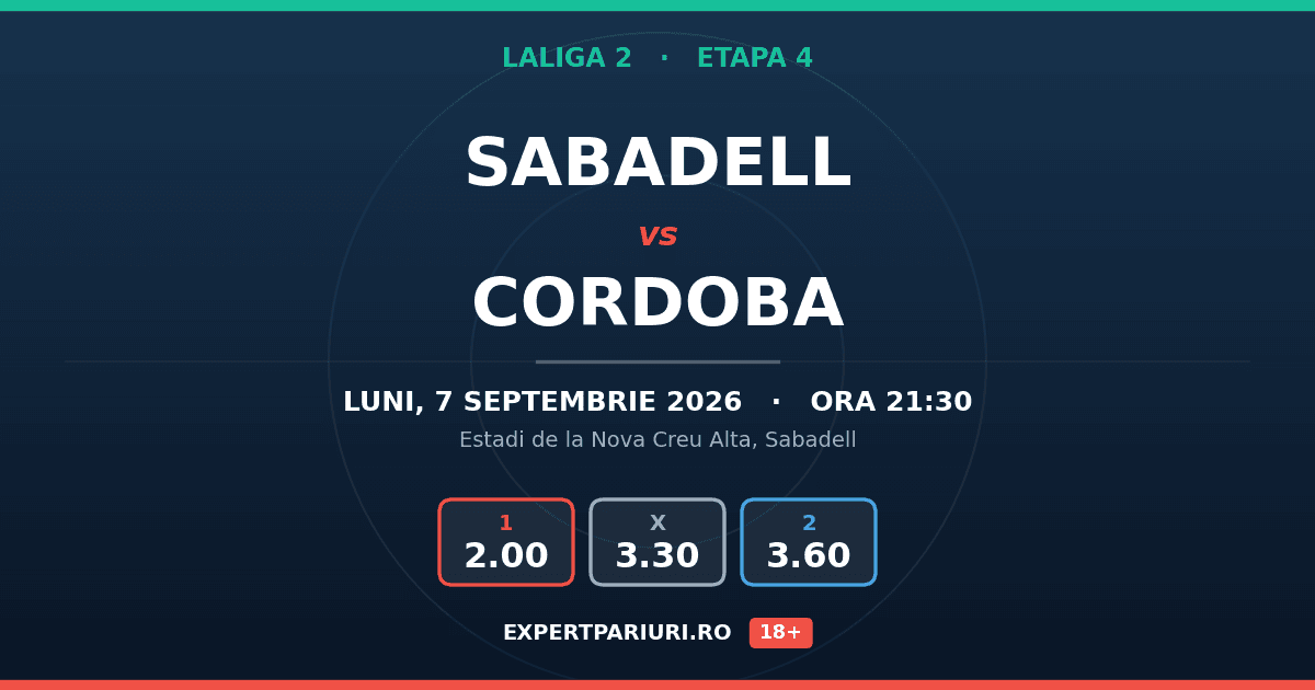 Sabadell vs Cordoba: analiză, cote și probabilități (07.09.2026)