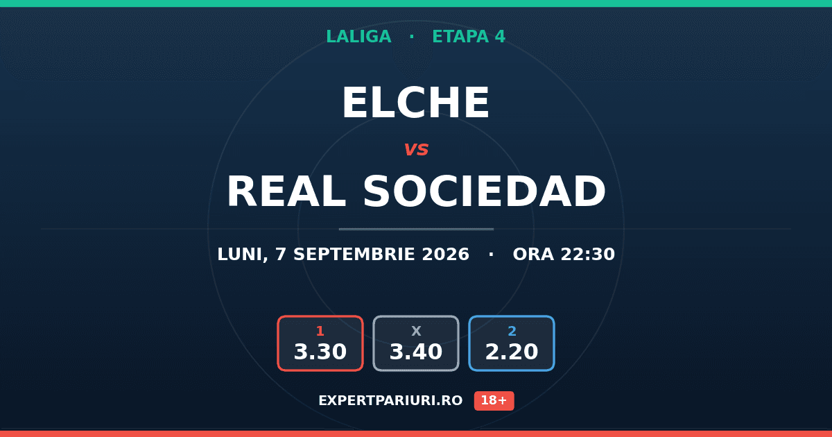 Elche vs Real Sociedad: analiză, cote și probabilități (07.09.2026)