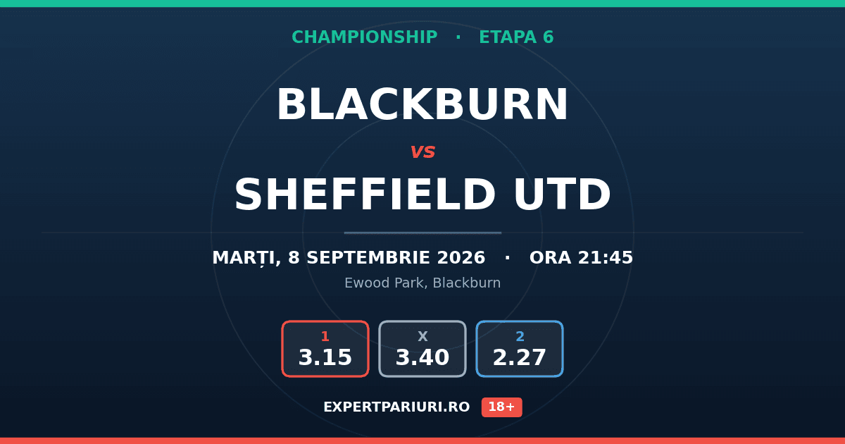 Blackburn vs Sheffield Utd: analiză, cote și probabilități (08.09.2026)