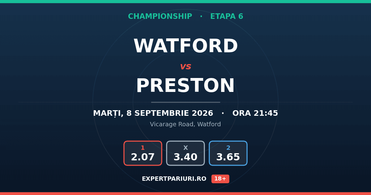 Watford vs Preston: analiză, cote și probabilități (08.09.2026)