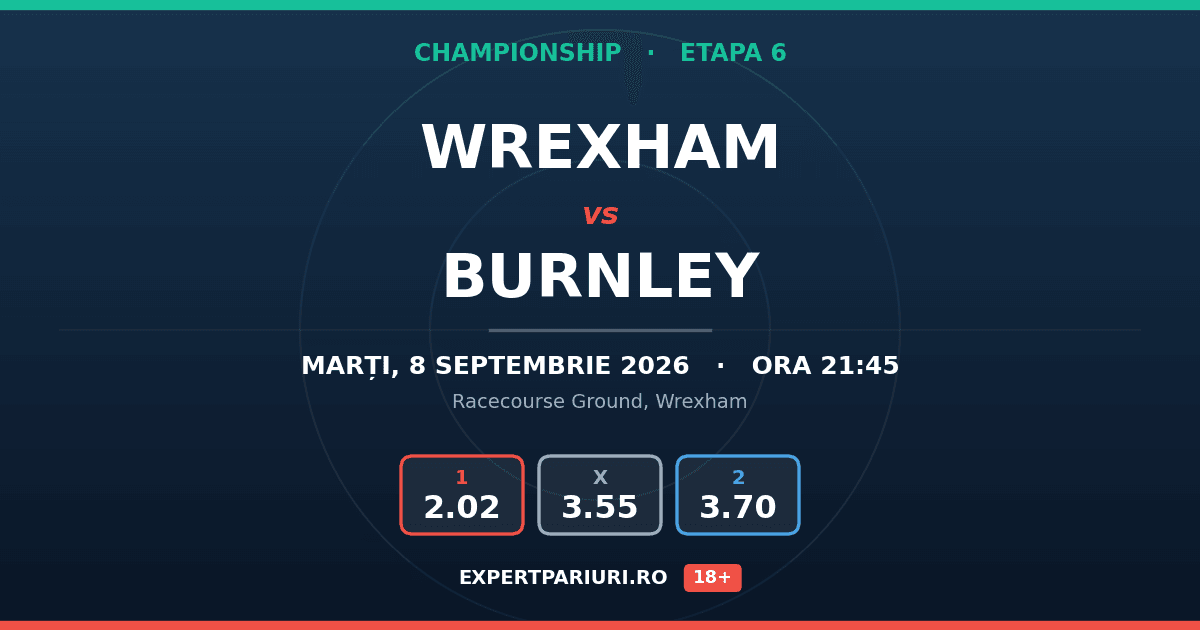 Wrexham vs Burnley: analiză, cote și probabilități (08.09.2026)