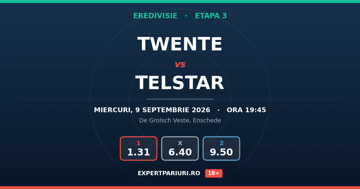 Twente vs Telstar: analiză, cote și probabilități (09.09.2026)
