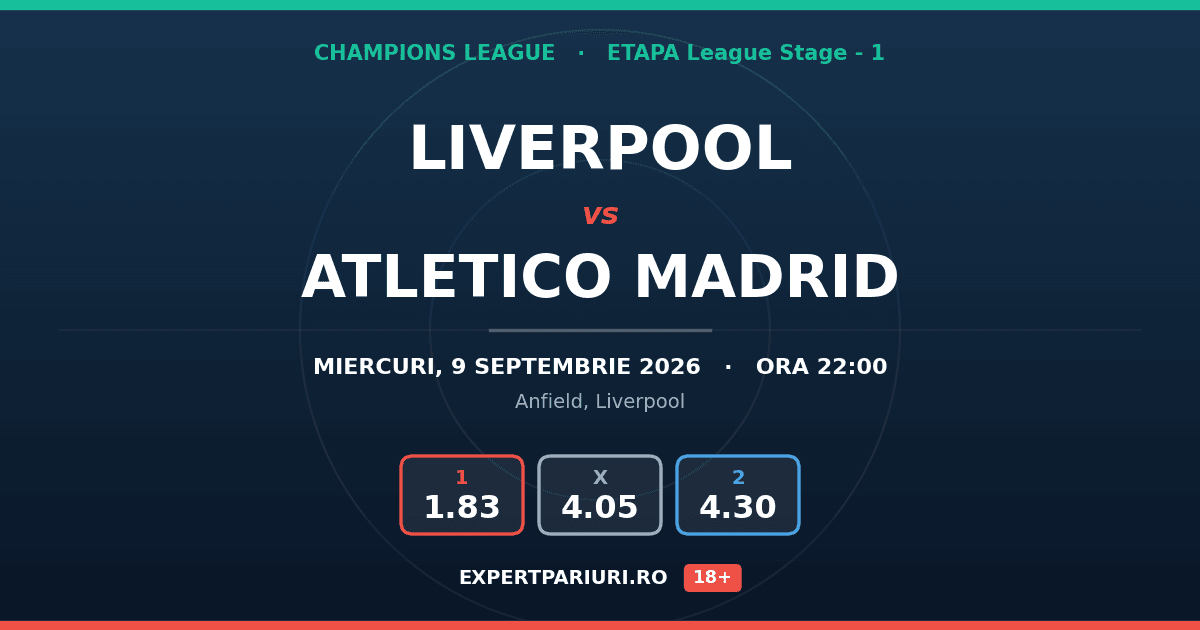 Liverpool vs Atletico Madrid: analiză, cote și probabilități (09.09.2026)