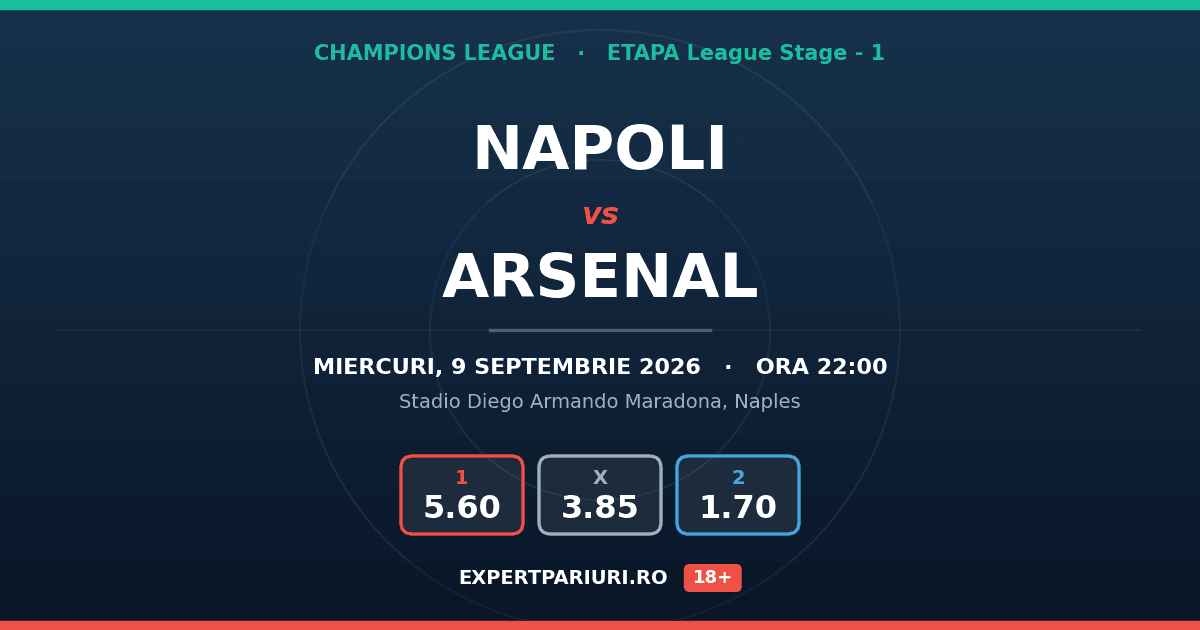 Napoli vs Arsenal: analiză, cote și probabilități (09.09.2026)