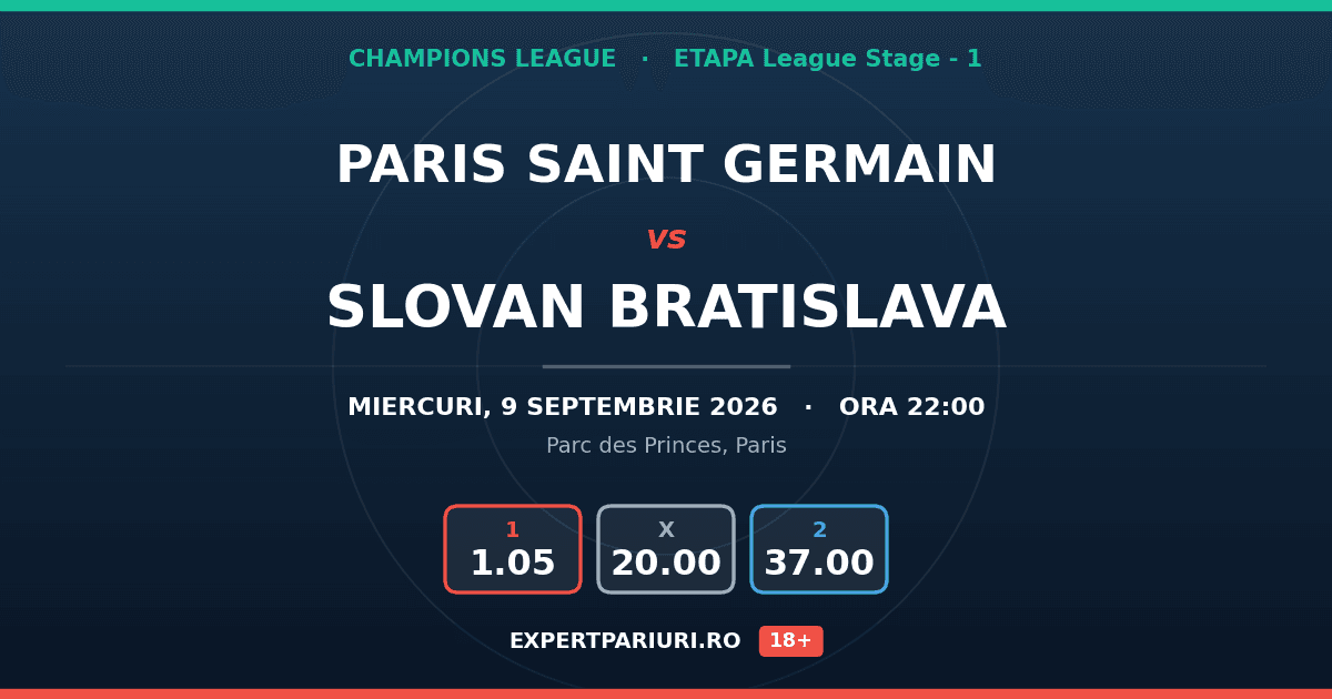 Paris Saint Germain vs Slovan Bratislava: analiză, cote și probabilități (09.09.2026)
