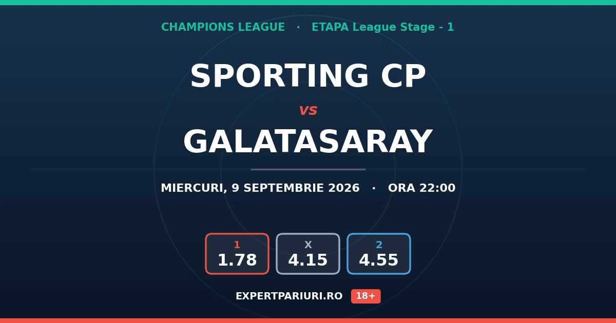 Sporting CP vs Galatasaray: analiză, cote și probabilități (09.09.2026)