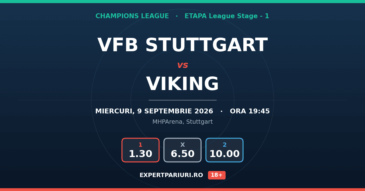 VfB Stuttgart vs Viking: analiză, cote și probabilități (09.09.2026)