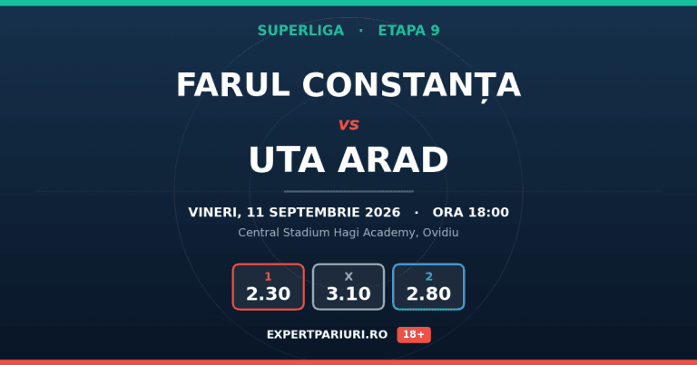 Grafic Expert Pariuri