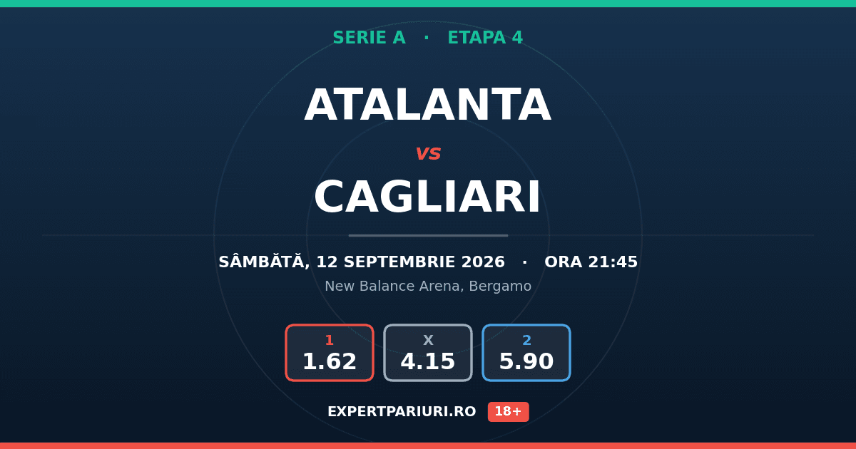 Atalanta vs Cagliari: analiză, cote și probabilități (12.09.2026)