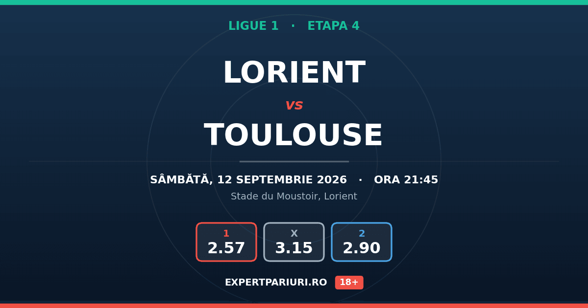 Lorient vs Toulouse: analiză, cote și probabilități (12.09.2026)