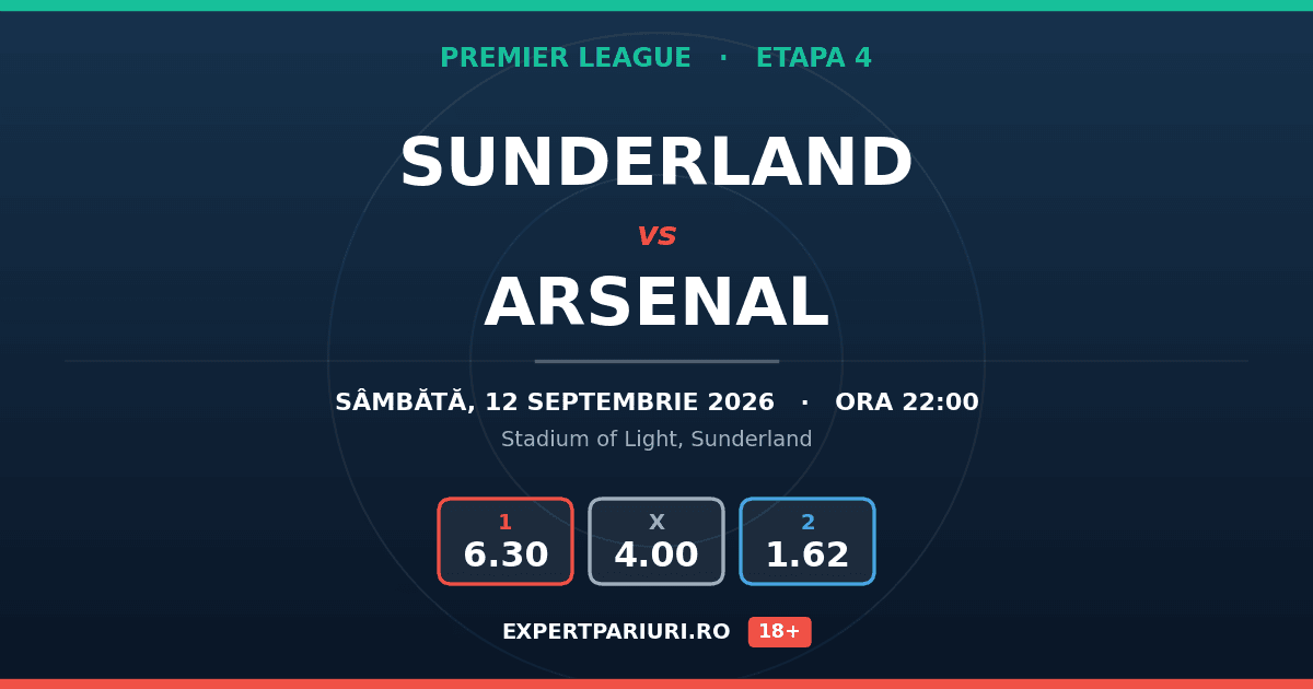 Sunderland vs Arsenal: analiză, cote și probabilități (12.09.2026)