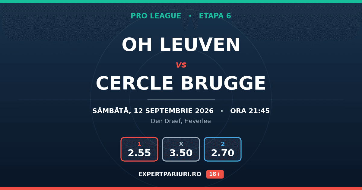 OH Leuven vs Cercle Brugge: analiză, cote și probabilități (12.09.2026)