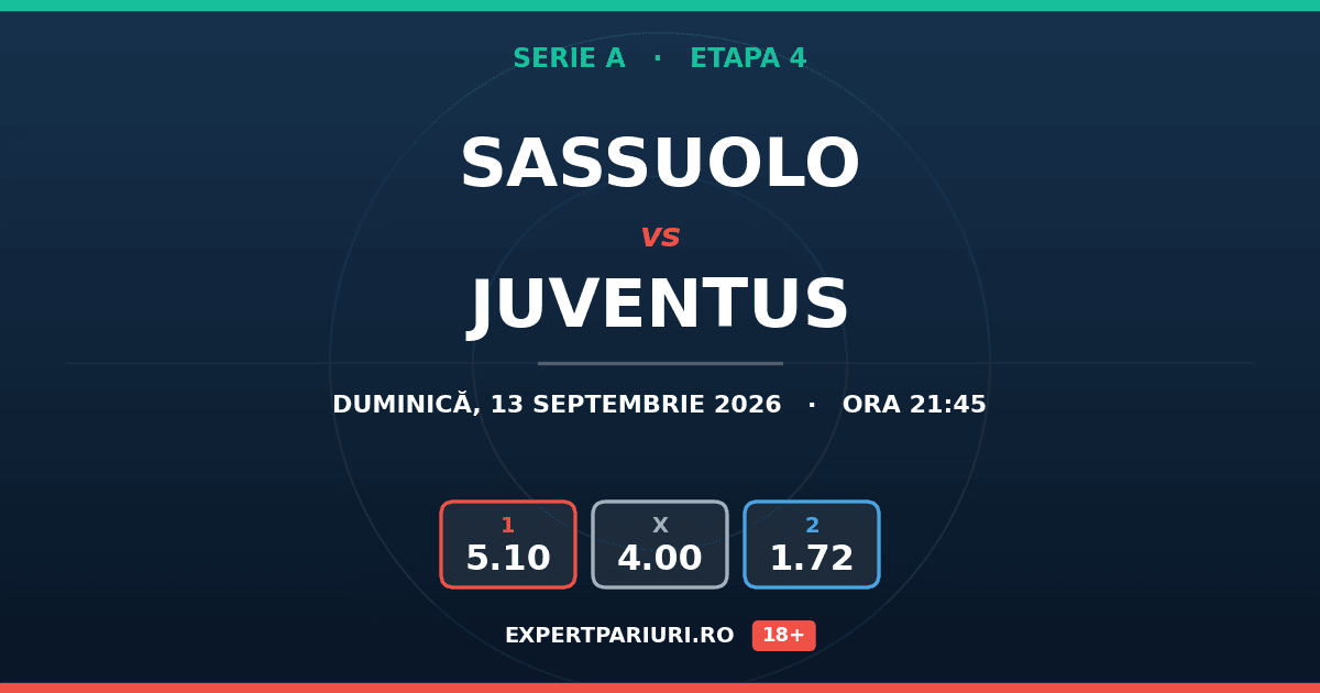 Sassuolo vs Juventus: analiză, cote și probabilități (13.09.2026)