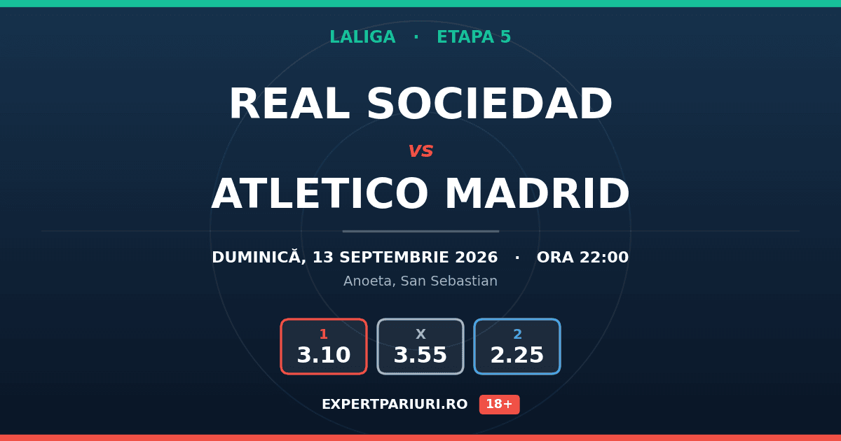 Real Sociedad vs Atletico Madrid: analiză, cote și probabilități (13.09.2026)