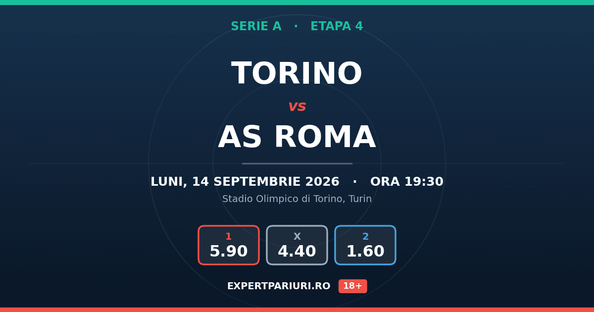 Torino vs AS Roma: analiză, cote și probabilități (14.09.2026)