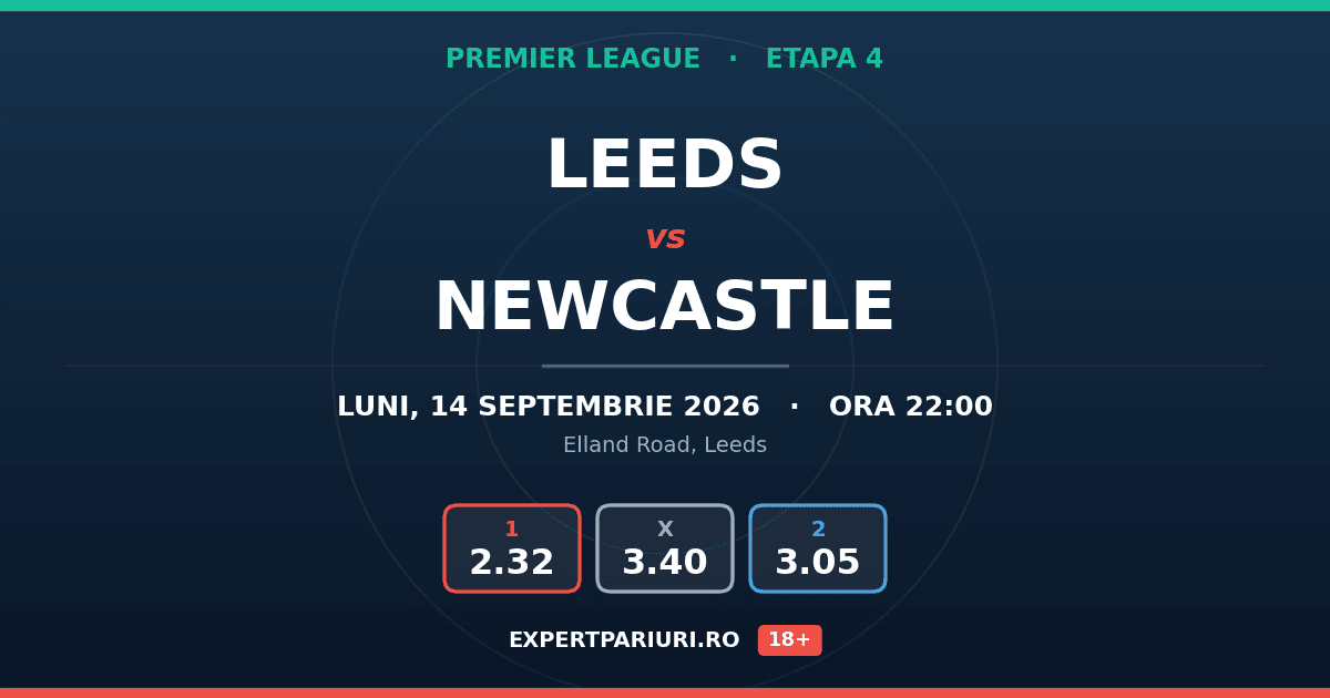 Leeds vs Newcastle: analiză, cote și probabilități (14.09.2026)