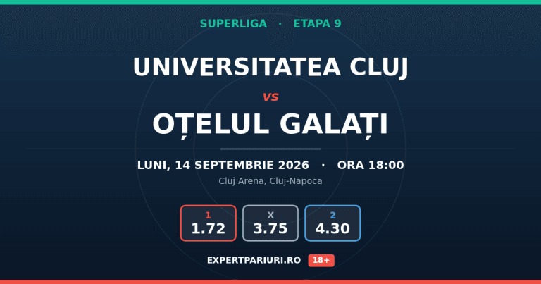 Grafic Expert Pariuri
