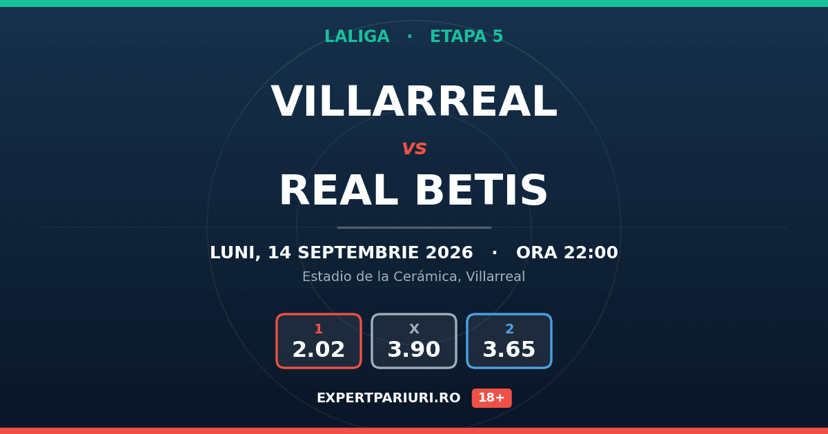 Villarreal vs Real Betis: analiză, cote și probabilități (14.09.2026)