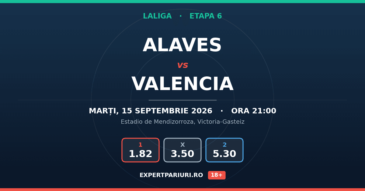 Alaves vs Valencia: analiză, cote și probabilități (15.09.2026)